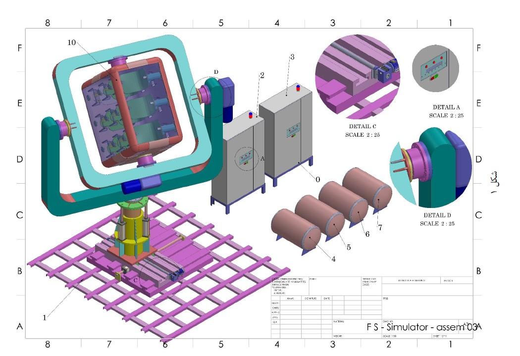 Maker Faire | Linear and rotational motion simulation cabin - Maker Faire