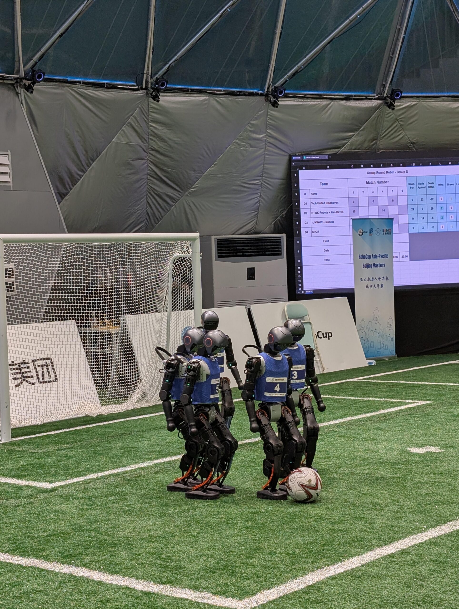 Maker Faire | Autonomous Soccer Robot Players - Tech United - Maker Faire