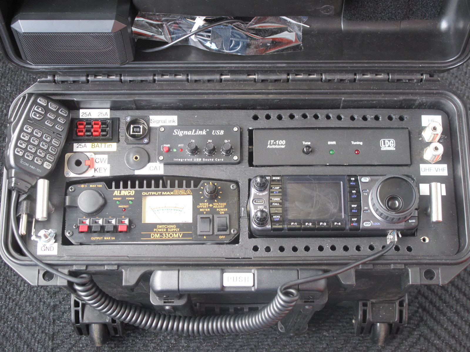 My experiences with digital amateur radio, GO-boxes and QRP