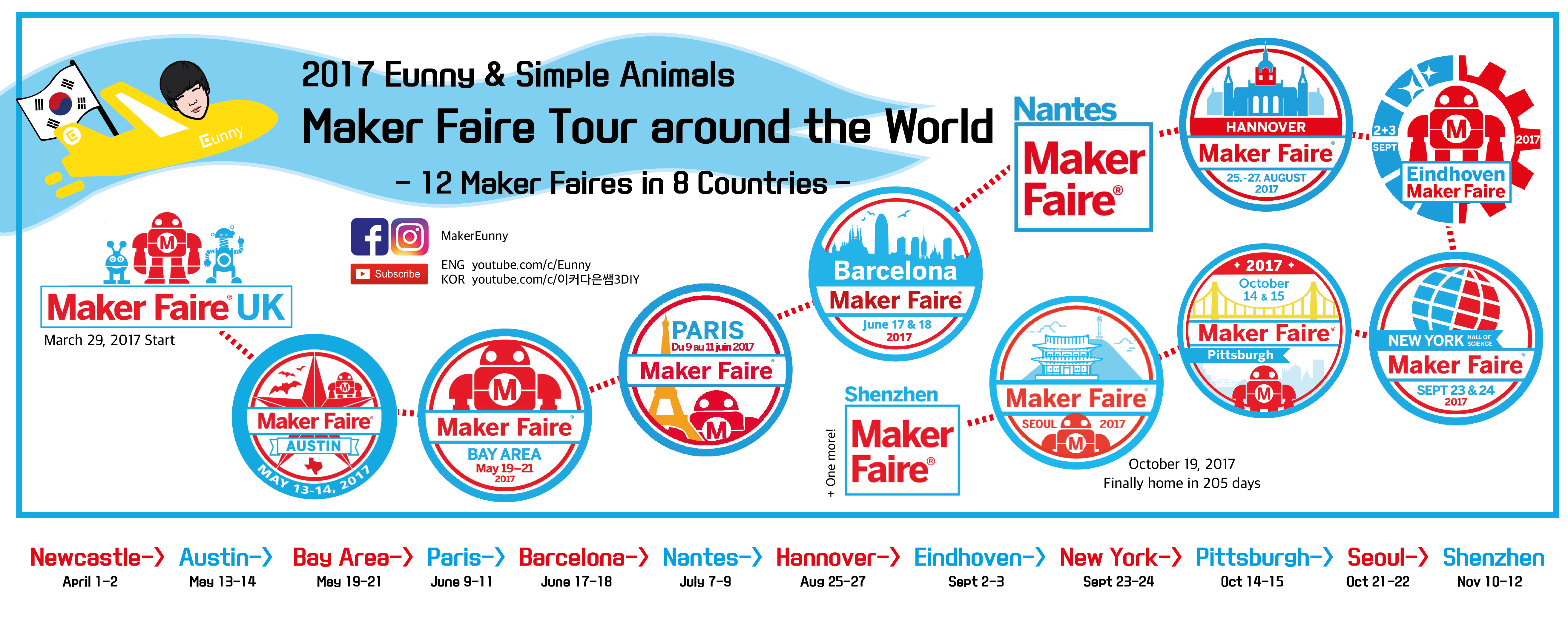 Maker Faire Tour 2017 Around the World - 12 Maker Faires in 8 Countries