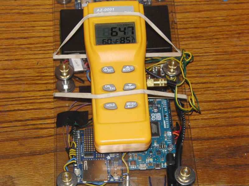 Arduino Due based atmospheric carbon dioxide logger and mapper.