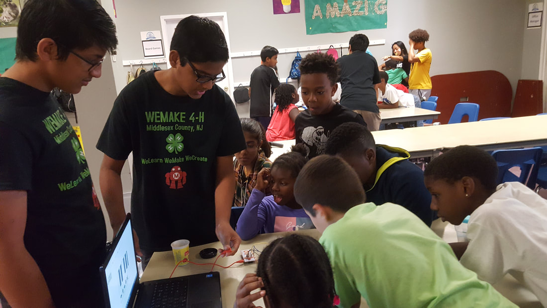 WeMake 4H: A Playbook for a Low Cost, High Impact Model to Create a Young Maker Community