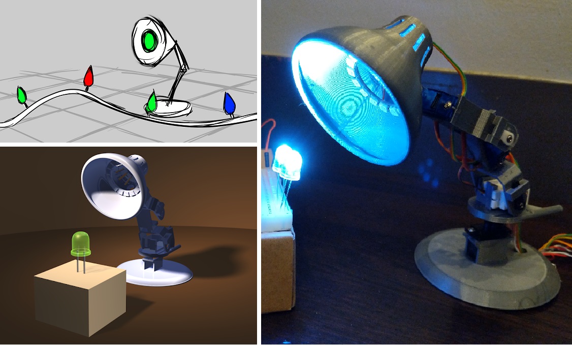 ROBiTS: Animation Controlled Robotics